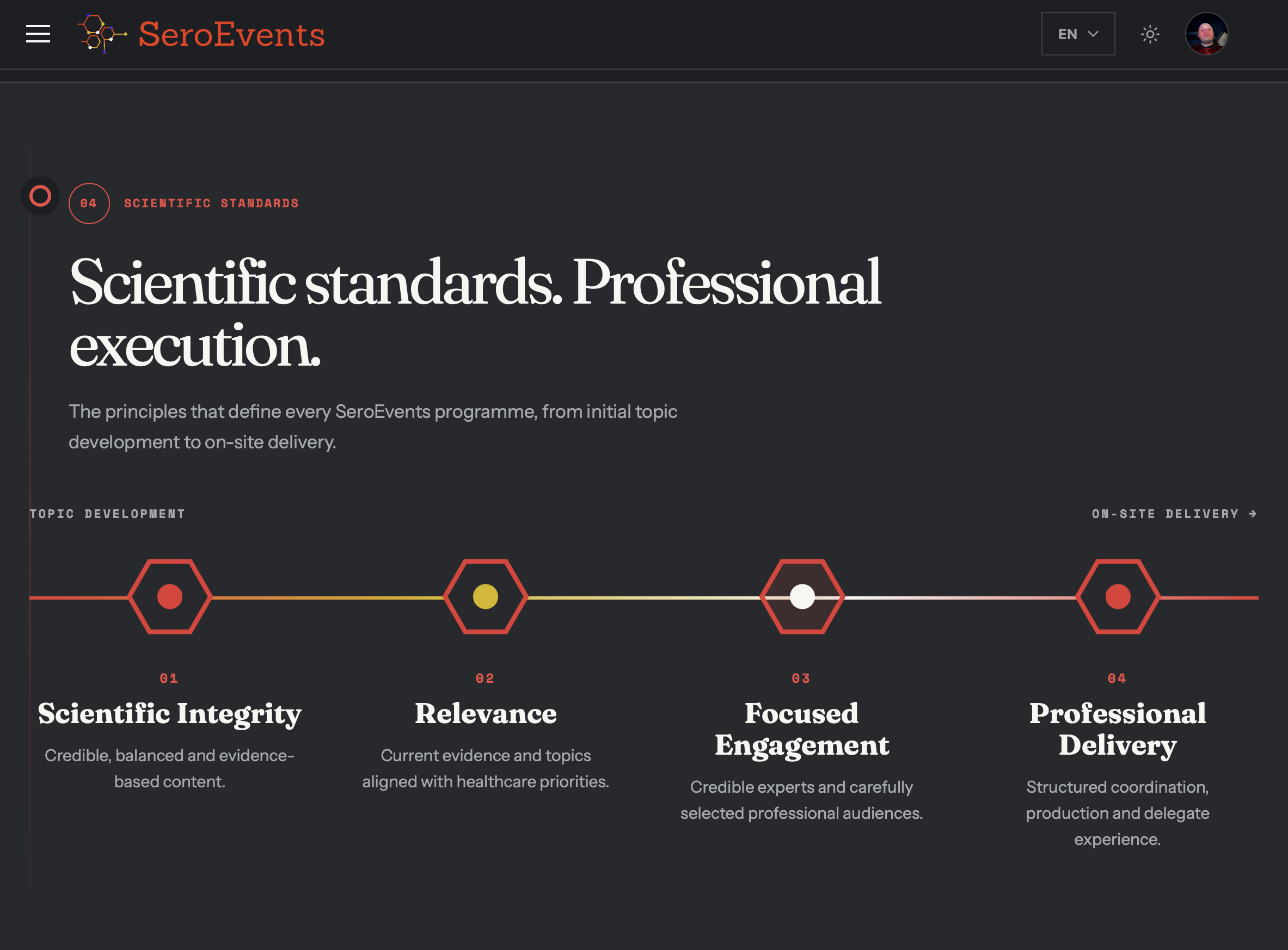 SeroEvents Platform